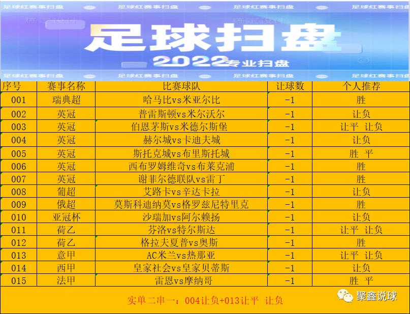 jiuyou-风云突变！摩纳哥今夜完成体检，亚冠版图或变，球迷炸锅，控场能力受关注的简单介绍