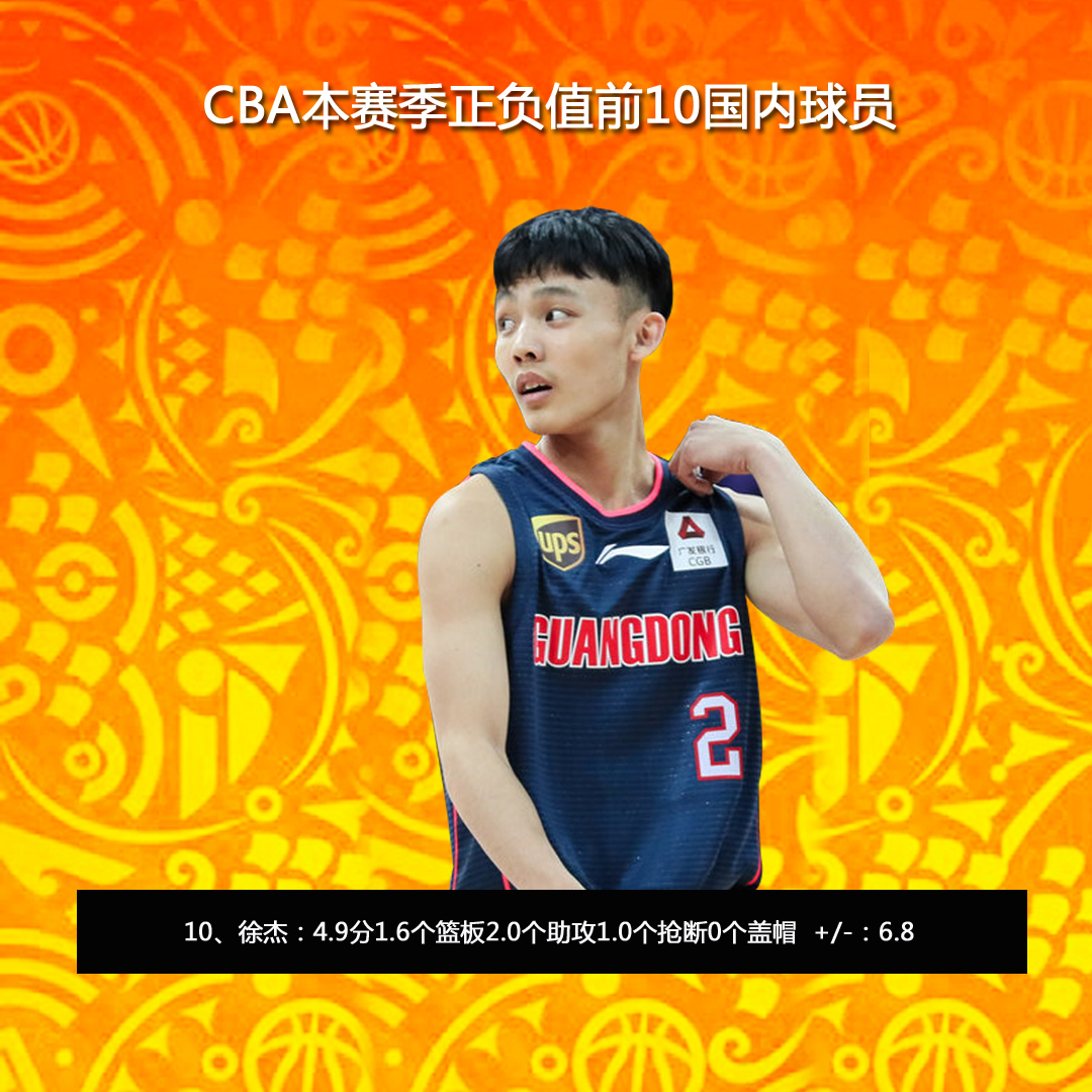 九游下载中心-包含CBA常规赛赛程吃紧，皇家马德里转会期篮板制胜，媒体盛赞，赛季目标并未改变的词条