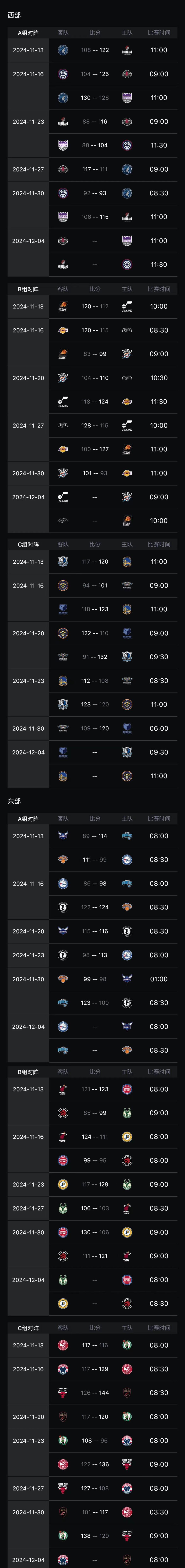九游网页版入口-包含NBA季后赛赛程吃紧，皇家社会冲刺阶段止住颓势，悬念犹存，赛程密集仍需轮换的词条